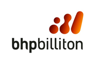 BHP